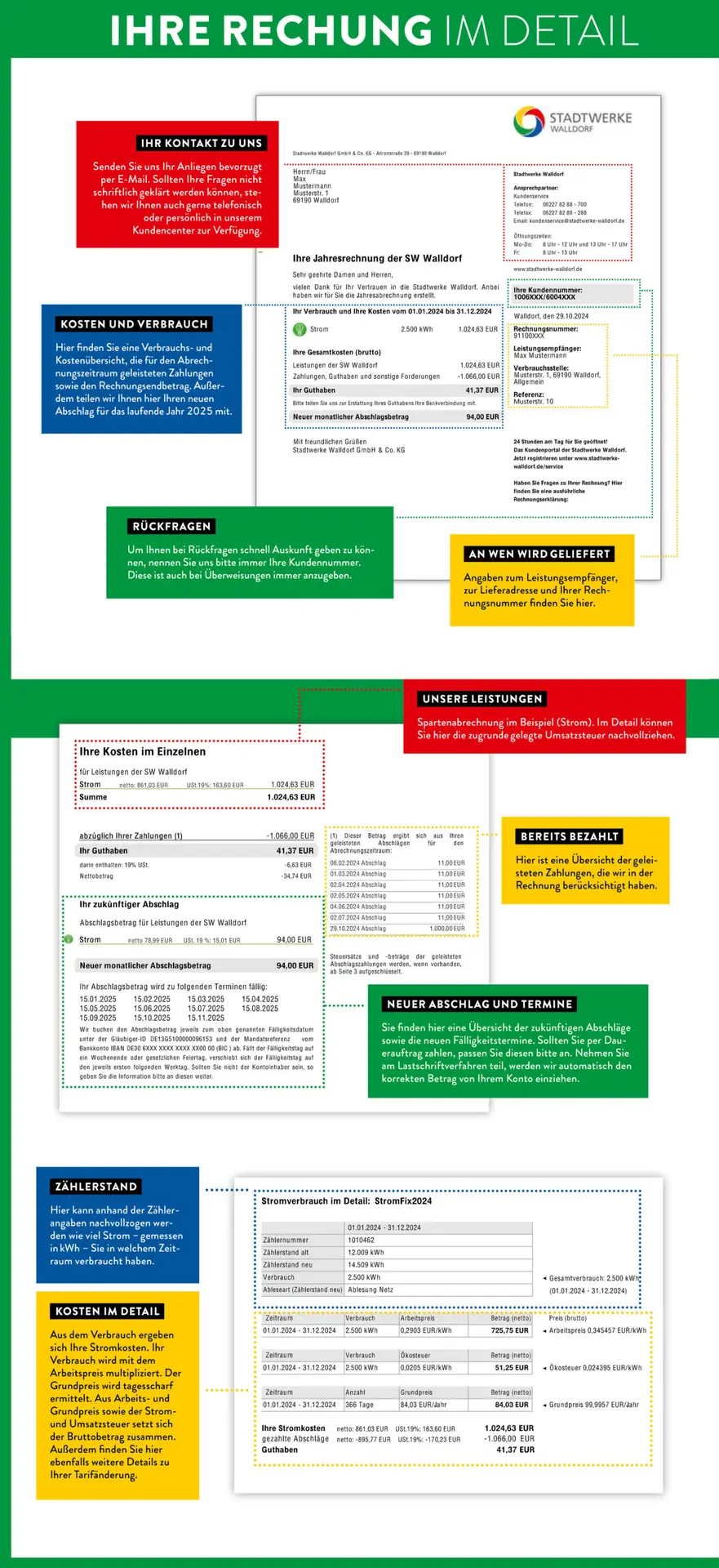 Beispielbild von einer Rechnung